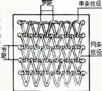 bbv体育官网入口